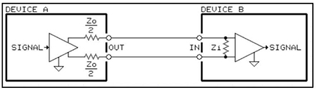 Balanced_Connection3.jpg