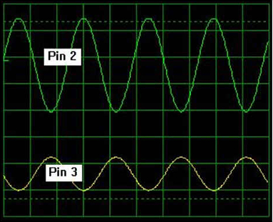 Cross-Coupled_Output_Scope_Photo.jpg